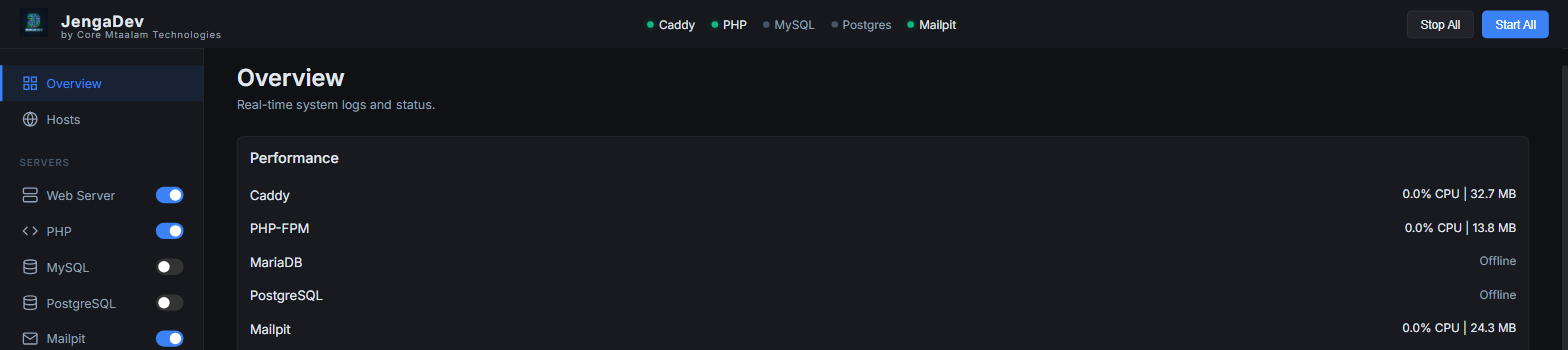 JengaDev browser dashboard showing Caddy, PHP, and Mailpit running